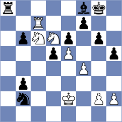 Peier - Heinatz (Bern, 2004)