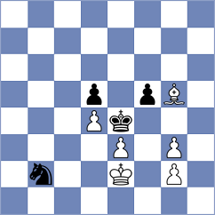 Kamsky - Sakun (chess.com INT, 2024)