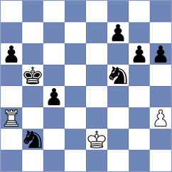 Yang - Bochenek (Ceske Budejovice CZE, 2024)