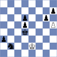 Scheruebl - Andrae (Playchess.com INT, 2008)