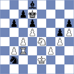 Bynum - Kobo (chess.com INT, 2025)