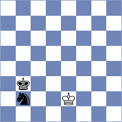 Noroozi - Gattani (chess.com INT, 2025)