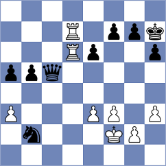 Sailer - Garbarino (Chess.com INT, 2020)