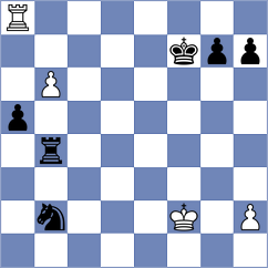 Khamrakulov - Naroditsky (Chess.com INT, 2017)