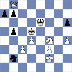 Luczak - Beulen (chess.com INT, 2023)