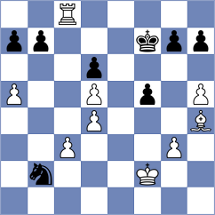 Baltaci - Clawitter (chess.com INT, 2025)