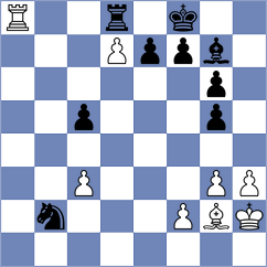 Garcia Molina - Smieszek (chess.com INT, 2023)