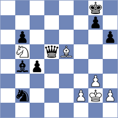 Medeiros - Sultanbek (chess.com INT, 2023)