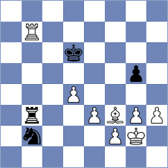 Nguyen Ngoc Truong Son - Kozak (chess.com INT, 2024)