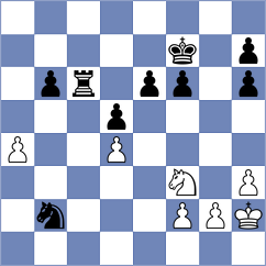 Sabatier - Vidal Melendez (chess.com INT, 2025)