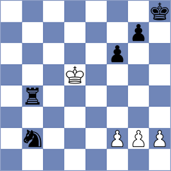 White - Peroza (chess.com INT, 2022)
