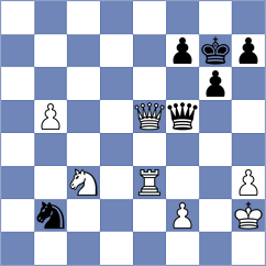 Aradhya - Padmini (chess.com INT, 2023)