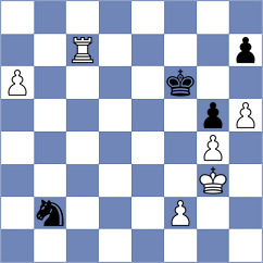 Tilahun - Andrade (chess.com INT, 2025)