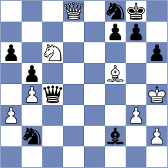 Kacheishvili - Robson (Lubbock, 2009)