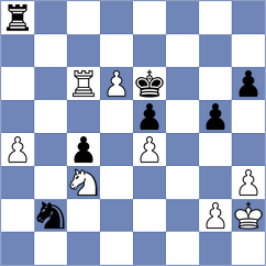 Valdes Escobar - Primbetov (Chess.com INT, 2020)