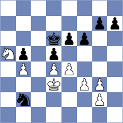 Slade - Kozin (chess.com INT, 2024)