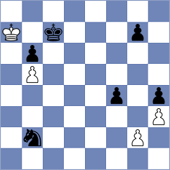 Martinez Guajardo - Avila (Santiago de Chile, 1994)