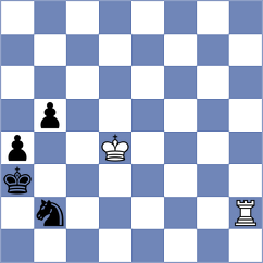 Atabayew - Babazada (chess.com INT, 2021)