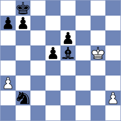 Engel - Nagy (Playchess.com INT, 2020)