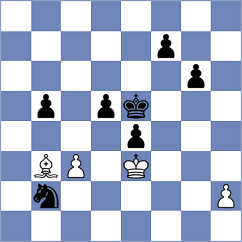 Irving - Deighton (England, 2011)