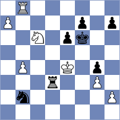 Ballesteros Gonzalez - Lozano Cortijo (Madrid, 2007)