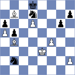 Bartel - Castillo Pena (chess.com INT, 2025)