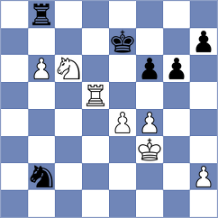 Kosakowski - Mouhamad (chess.com INT, 2022)