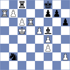 Gutierrez Olivares - Bashirov (chess.com INT, 2024)