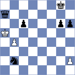 Spichkin - Chen (chess.com INT, 2024)