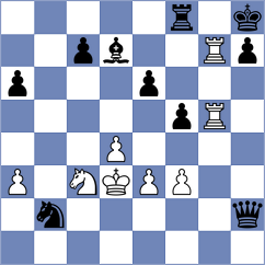 Krueger - Rimm (Dortmund, 2003)
