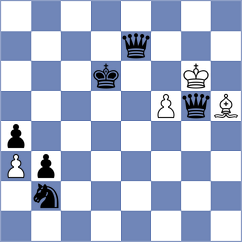 Tang - Boci (chess.com INT, 2025)