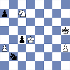 Purygin - Lymar (chess.com INT, 2025)
