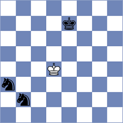 Bharath - Dragnev (chess.com INT, 2025)