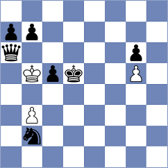 Rosu - Kulish (Chess.com INT, 2020)