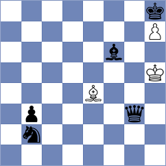 Lyakh - Livaic (chess.com INT, 2025)