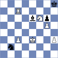 Kamsky - Vivaan Vishal Shah (chess.com INT, 2023)
