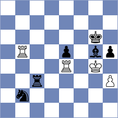 Shogdzhiev - Xiong (chess.com INT, 2025)