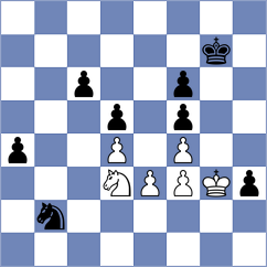 Tsvetkov - Boor (chess.com INT, 2025)