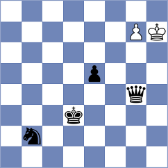 Loeffler - Matysiak (Verden, 2004)