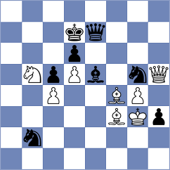 Saric - Jobava (chess.com INT, 2023)