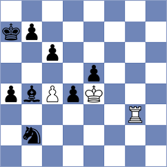 Indjic - Shuvalova (chess.com INT, 2025)