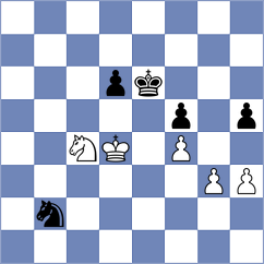Ejsymont - Korsunsky (chess.com INT, 2024)