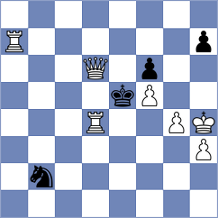 Ulloa Centeno - Sozoranga Barahona (Chess.com INT, 2020)