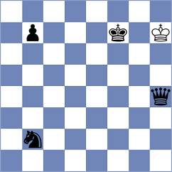Jose Iraeta - Mione (chess.com INT, 2023)