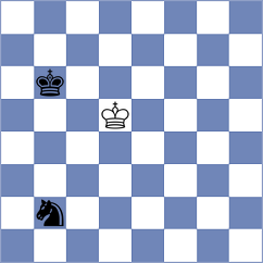 Zhigalko - Bayasgalan (chess.com INT, 2021)