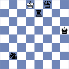 Saporenkova - Cheema (Lichess.org INT, 2020)