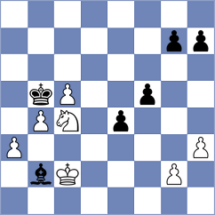 Broca Jimenez - Tsukerman (chess.com INT, 2023)
