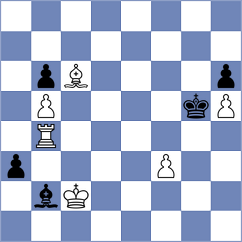 Schut - Golubovic (chess.com INT, 2024)