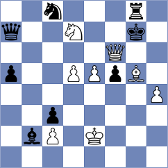 Sankovic - Katavic (Split, 1999)