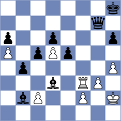 Korpics - Harutyunyan (chess.com INT, 2024)